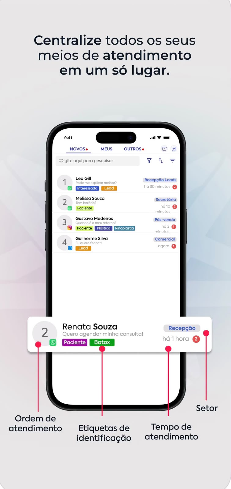 Centralize todos os atendimentos